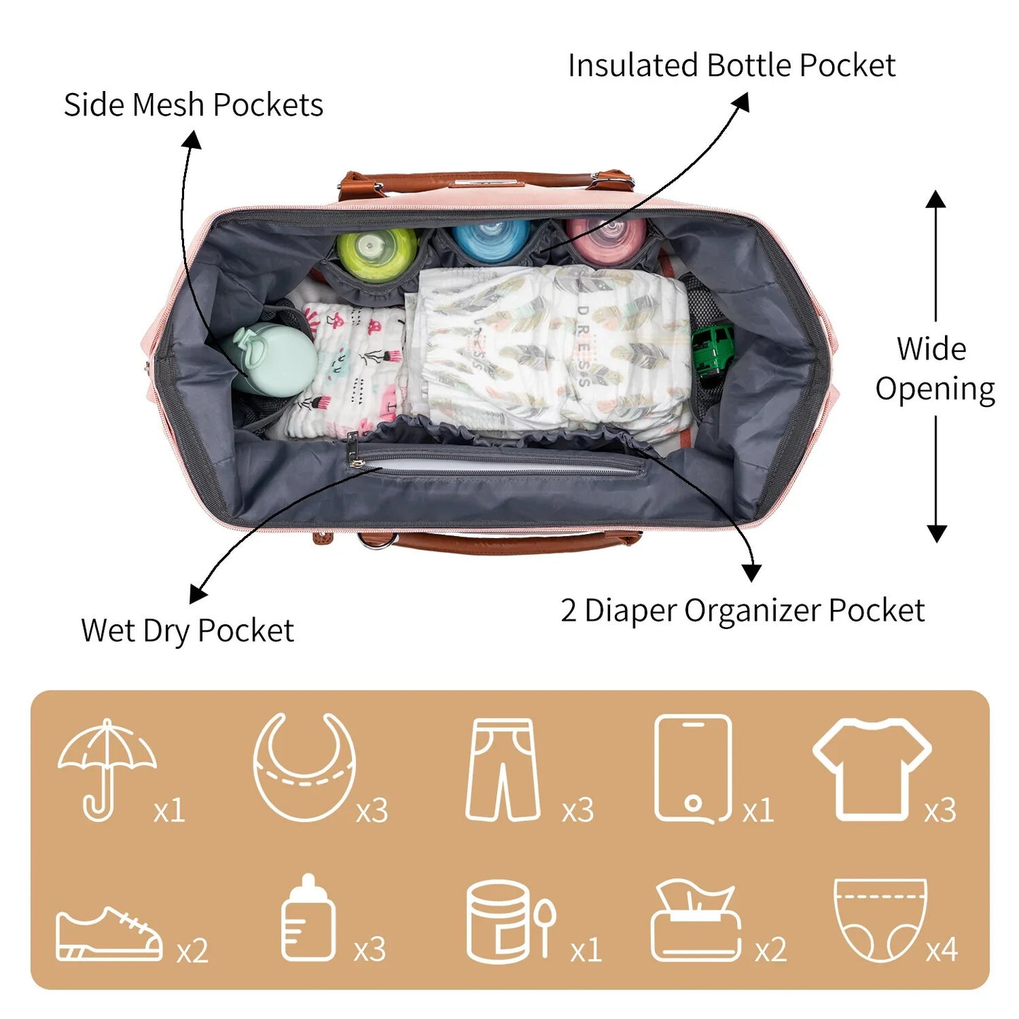 Weekender Bag For Women, Travel Duffel Bag For Women, Gym Bag Girls Traveling Mom Bag ,Carry On Tote Bag For Women Travel Sports Airplanes 3Pcs Set